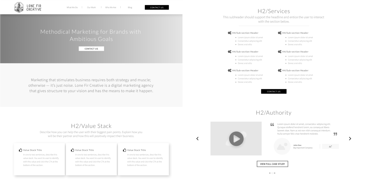 Wireframe Screen For Blog Featured