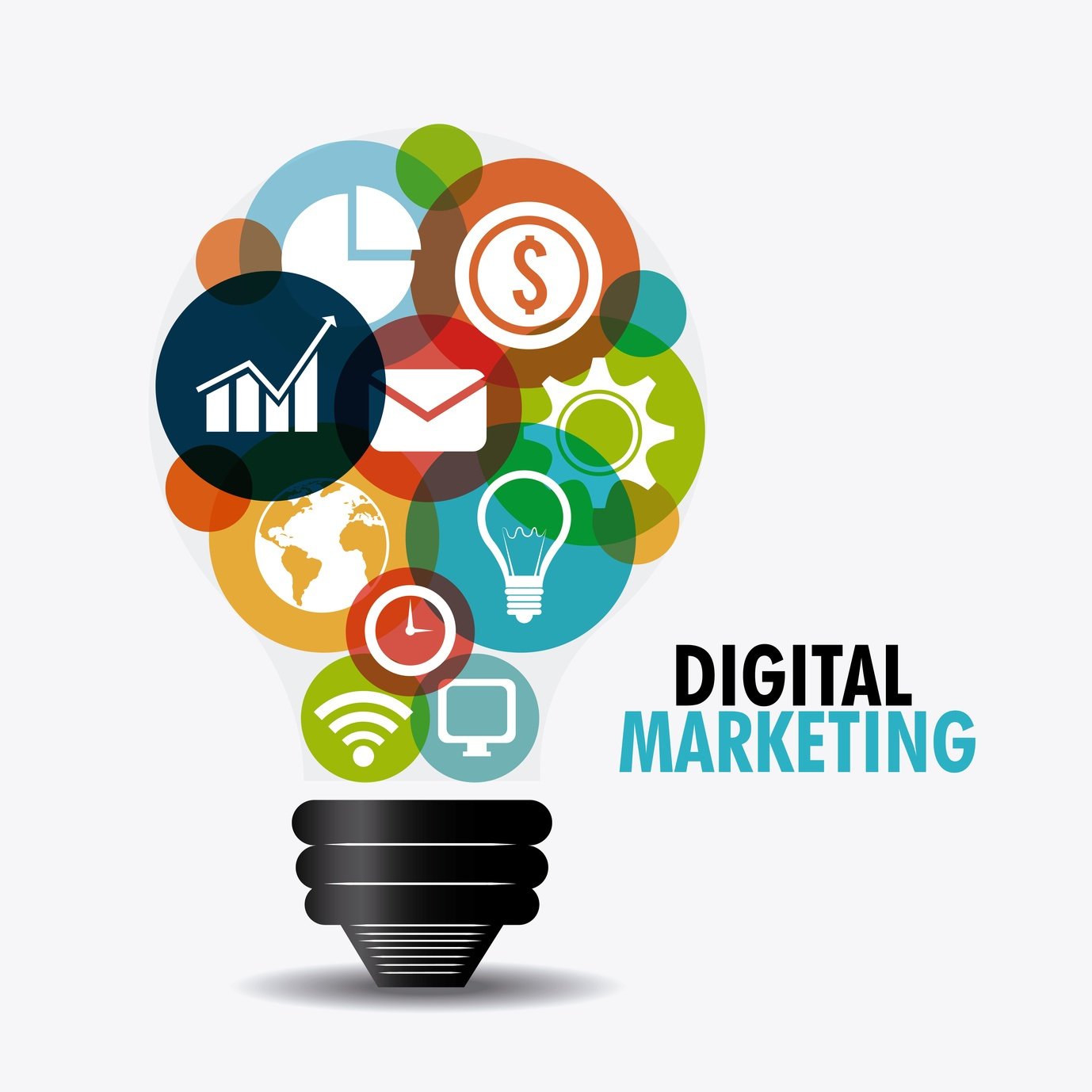 Belajar Digital Advertising and marketing Terlengkap Untuk Pemula (Terbaru)