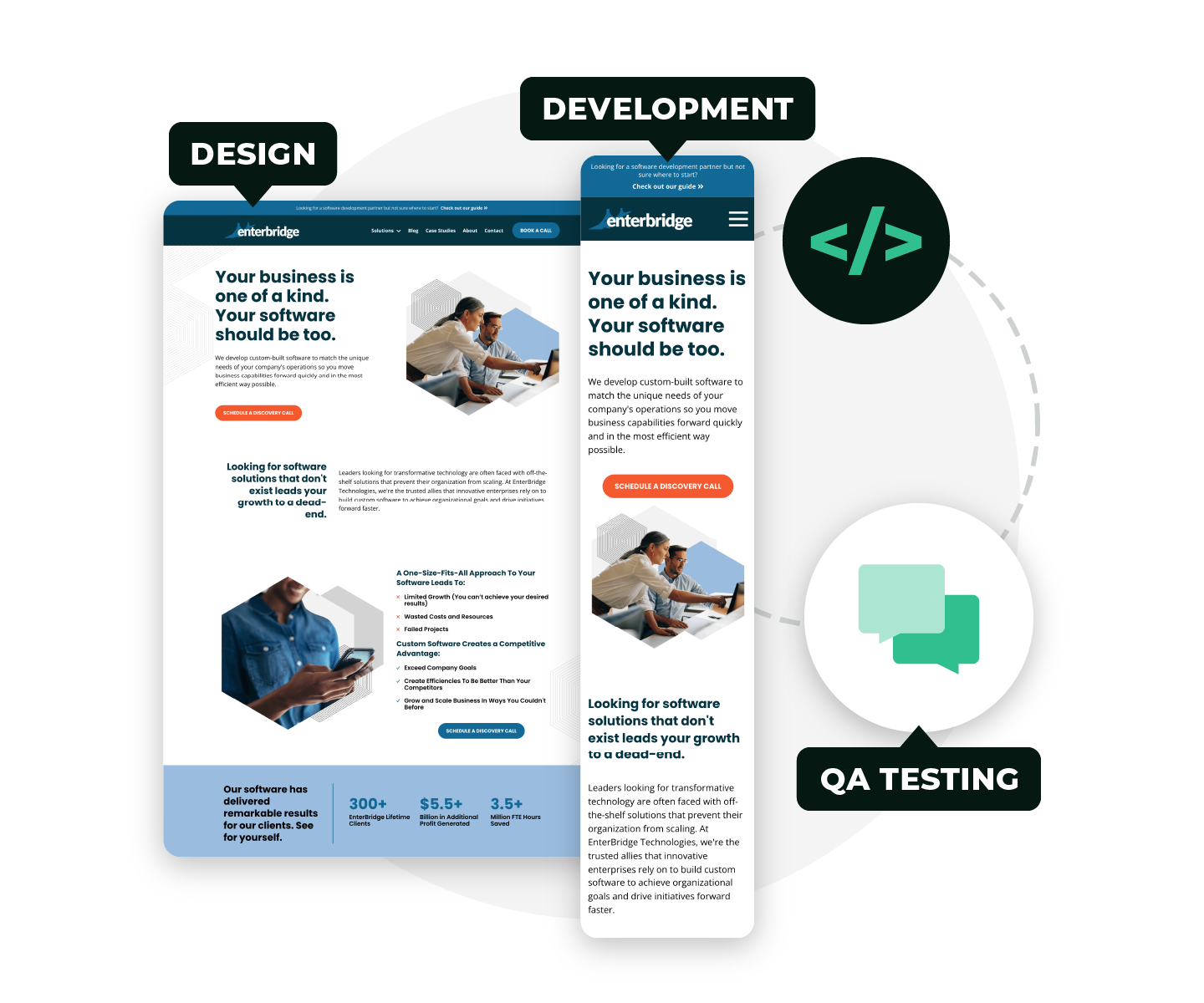 Website Process_Design and Development@2x